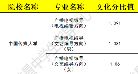 f25113a28a371640b1723a0a6840423.png f25113a28a371640b1723a0a6840423.png